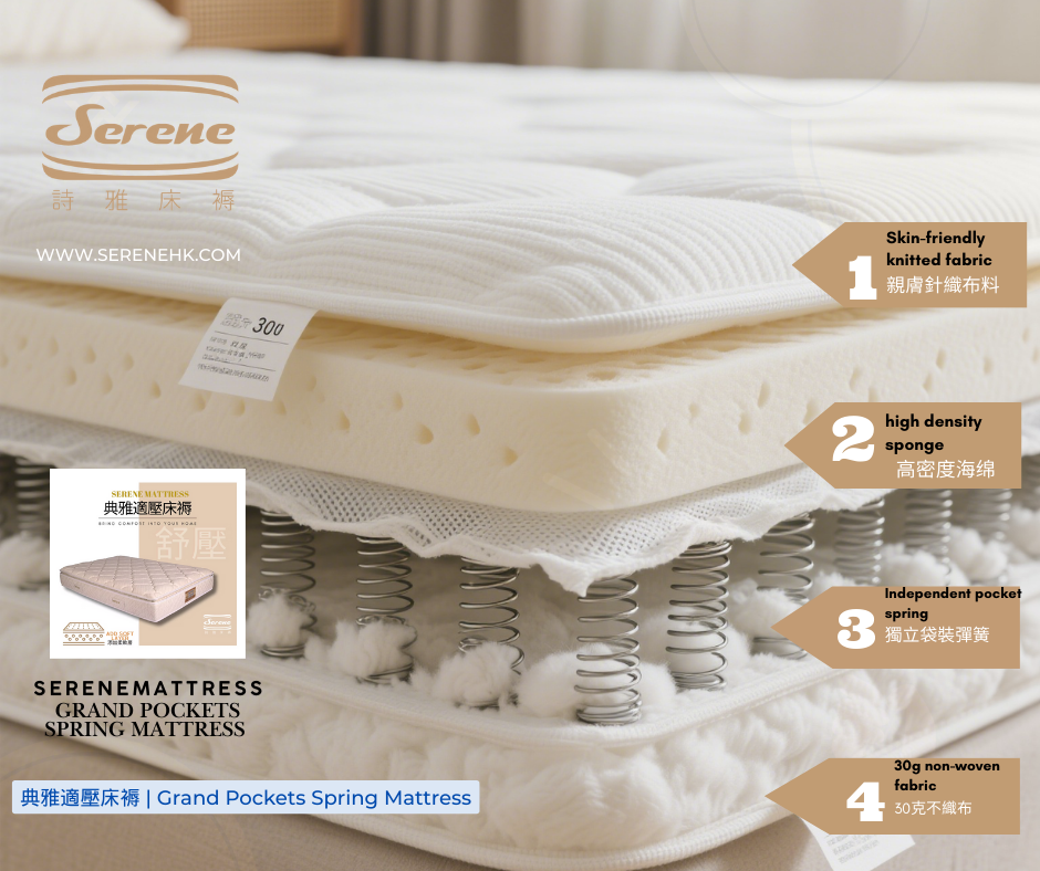 Grand Pockets Spring Mattress