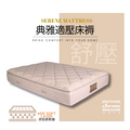 Grand Pockets Spring Mattress