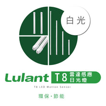 Load image into Gallery viewer, Lulant-T8 LED Motion Sensor [White]